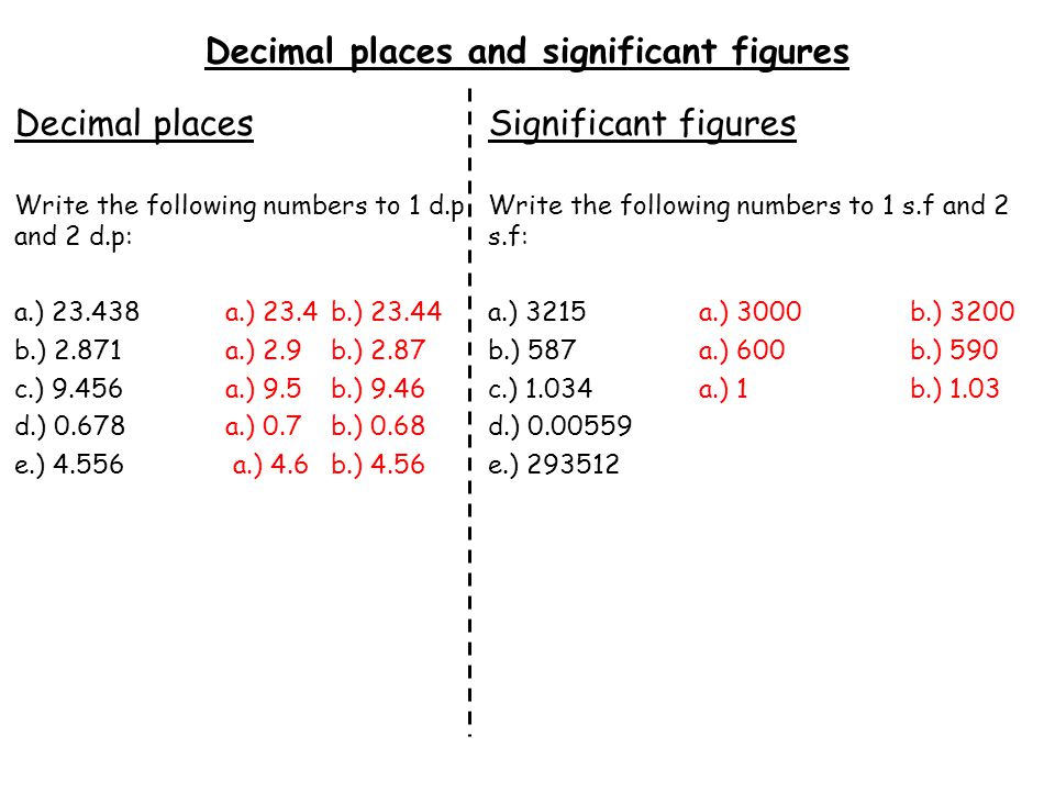 Decimal and significant figures